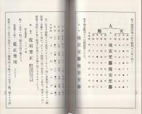 哲理姓名学極秘録　天ノ巻　（複製本）