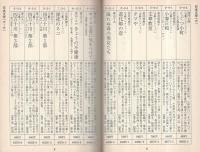 河出文庫解説総目録　2000～2001　平成13年