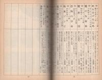 （朝日ソノラマ）総合文庫解説目録　1988年