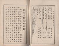 嫁威肉附面略縁起　蓮如上人御旧跡　(福井県)