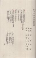 校補　真宗学統源流略譜　全