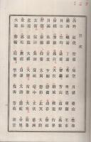 真宗本派　学匠著述目録