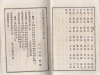 真宗本派　学匠著述目録