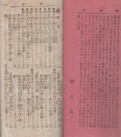 卯の年生れ一代の性質と運勢