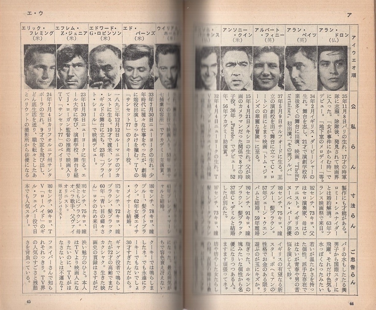 映画スタア名鑑 100万人のカメラ昭和41年7月特別号 グラフ特集 成人映画スタア写真名鑑 モノクロ各1頁 紅千登世 扇町京子 内田高子 橘佳子 牧和子 清水せつ 桝田邦子 泉しほり 可能かづ子 岡本弘子 美矢かおる 火鳥こずえ 高美ユリ 香取環 志摩みはる 映画スタア名鑑 100万人のカメラ昭和41年7月特別号 グラフ特集 成人映画スタア写真名鑑 モノクロ各1頁 紅千登世 扇町京子 内田高子 橘佳子 牧和子 清水せつ 桝田邦子 泉しほり 可能かづ子 岡本弘子 美矢かおる 火鳥こずえ 高美ユリ 香取環 志摩みはる