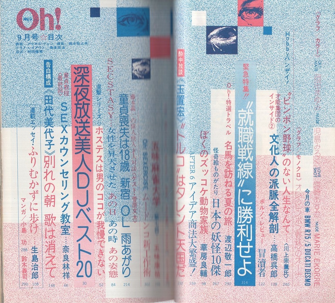 月刊POCKETパンチOh！ 昭和50年9月号 表紙モデル-アグネス