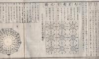 早操　方位便覧