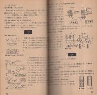 ラジオ豆辞典　初歩のラジオ昭和26年10月号フロク