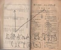 スーパーハンドブック　ラジオ技術昭和25年1月号付録