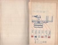 BX型トヨタトラック取扱書　昭和28年増版