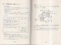 三菱ダイヤカークーラ　サービスの手引き　昭和42年
