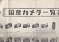 「国産カメラ一覧表」「外国カメラ一覧表」　2枚一括　フオトグラフイ昭和25年1月号・2月号付録