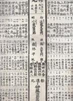 愛知県尾三両国持丸鑑