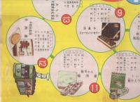 やじさんきたさん道中すごろく　志にせ廻り　（名古屋市）