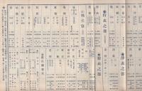 御装束・祭具類　定価表　12号　（京都市)