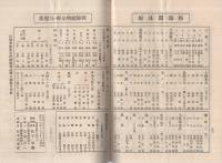 有職　大正12年春ノ巻　御成婚記念号　(御装束品カタログ・京都市)