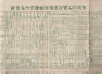 愛知県全図　大日本分県地図全56枚之内