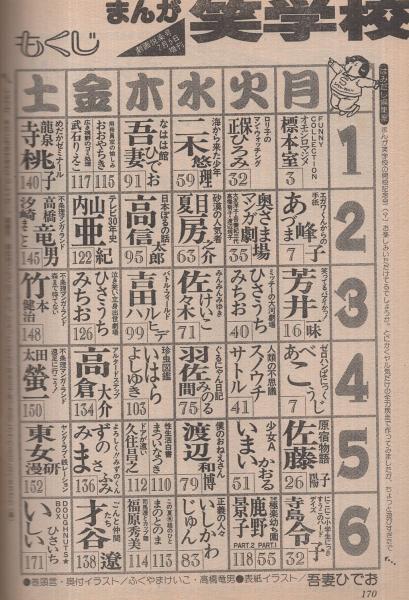 蛭児神建 - Wikipedia