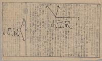 印篭息討機器広告チラシ　(報国堂・佐野常忠　東京）