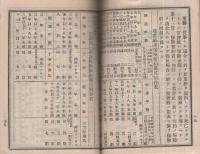 (愛国生命保険株式会社)　営業案内　明治36年1月改正　（東京市）