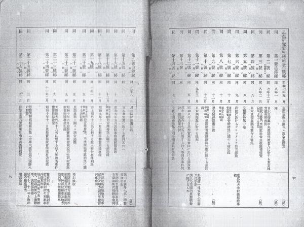 極秘) 思想研究資料 昭和14年度思想特別研究員報告書「大津事件