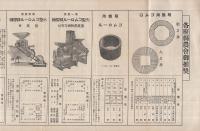 藤井惣五郎商店　〔我国籾摺臼ノ開祖　創業治承元年〕　（農機のパンフレット・名古屋市）