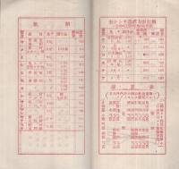 樫丸太・樫角材・歯版・車板　卸正味値段定価表　昭和14年8月改正　(宮崎県都城市）