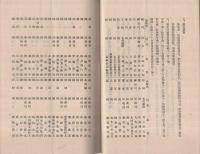 全国酒造組合聯合会　第14回定時総会会議要録　昭和2年6月