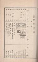 有限責任芳川村信用購買販売利用組合　事業報告書　12部揃　第17回～第28回　大正15年～昭和12年　（静岡県）