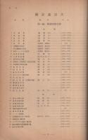 東亜鉱業統計　東研統計叢書7　昭和19年刊