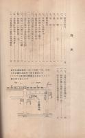 〔上田内外法律特許事務所〕　特許-実用新案　商標-意匠　特許便覧 　（東京市）