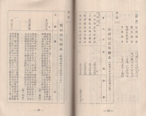 千代田生命保険相互会社 第29年度事業成績 昭和7年度 / 古本