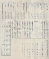 (千代田生命保険相互会社)　第32年度の事業成績　自昭和10年1月至同12月