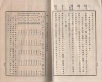 内国生命病災保険株式会社保険規則　（東京市）