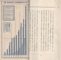 明治生命の過去と現在　〔本邦生命保険略史 〕