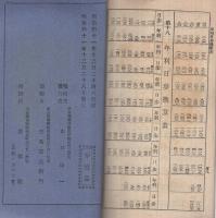 株式便覧　明治42年