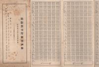 〔野村證券株式会社〕　経過利子計算早見表　（資本利子税・所得税控除）