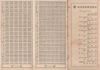 〔野村證券株式会社〕　経過利子計算早見表　（資本利子税・所得税控除）