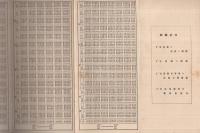 〔野村證券株式会社〕　経過利子計算早見表　（資本利子税・所得税控除）