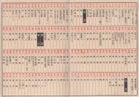 電信略号　使用期限昭和6年12月31日限　(山一證券株式会社)