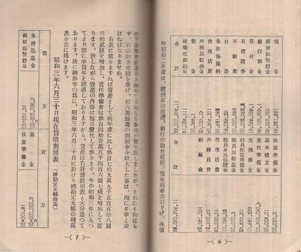 富国徴兵保険相互会社） 本邦唯一徴兵相互保険 富国徴兵 社況一斑 昭和
