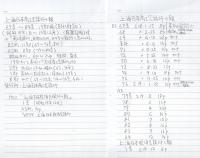 上海日本商工会議所々報　67号～84号　19部揃　昭和18～19年