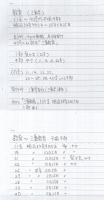教育～三重教育　不揃9部　明治34年～35年　三重学友社