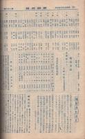 東郷村報　（現・愛知県新城市）　1号～132号内2部欠　130部一括　昭和7～17年