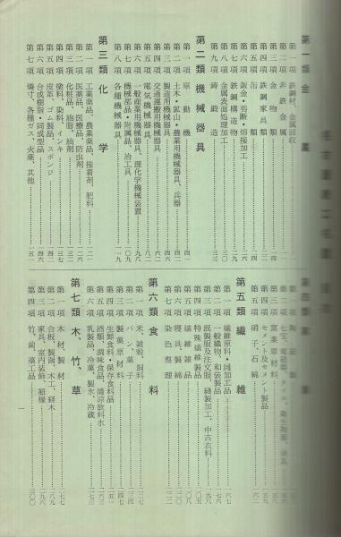 名古屋商工名鑑 昭和34年度版 / 伊東古本店 / 古本、中古本、古