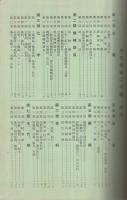 名古屋商工名鑑　昭和34年度版