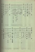 名古屋商工名鑑　昭和34年度版