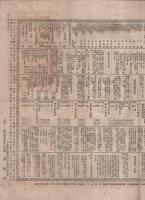 明治31年　年のしるべ