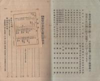 郵便振替貯金加入者心得　大正10年3月１日現行　（貯金局）