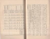 本邦ニ於ケル製紙原料木材「パルプ」ノ現況　山林彙報臨時増刊　大正13年3月